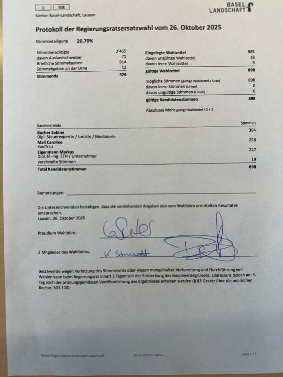 Wahlresultate